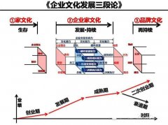 七年级顺水中欧体育逆水公式(数学顺水逆水的公